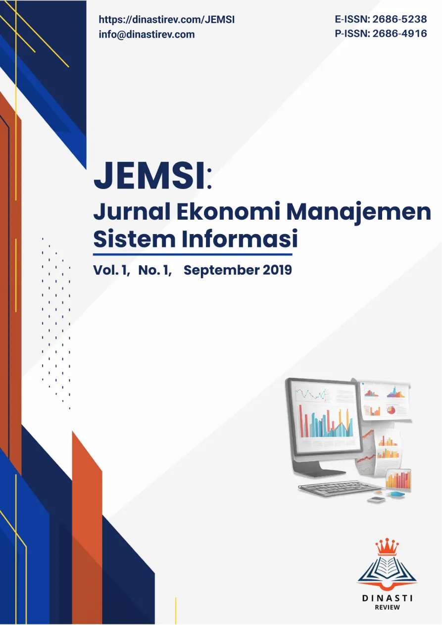 Gambar Sampul